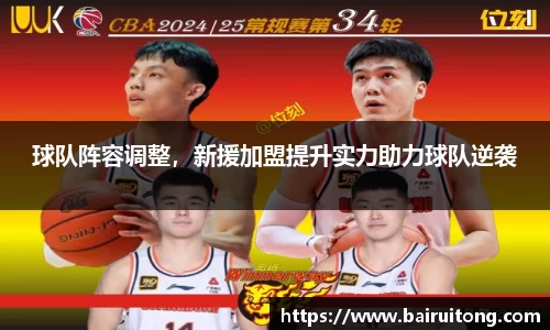 球队阵容调整，新援加盟提升实力助力球队逆袭