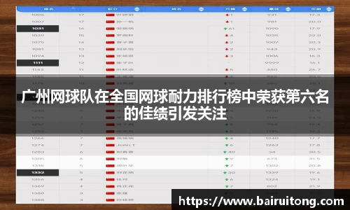 广州网球队在全国网球耐力排行榜中荣获第六名的佳绩引发关注
