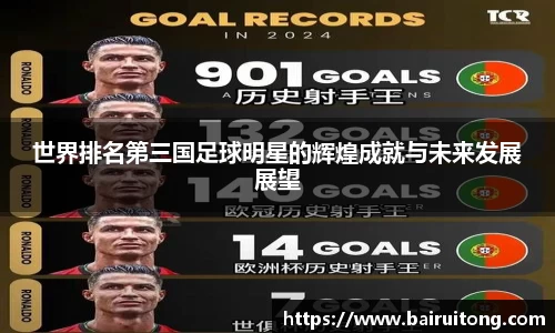 世界排名第三国足球明星的辉煌成就与未来发展展望