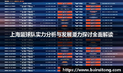 上海篮球队实力分析与发展潜力探讨全面解读