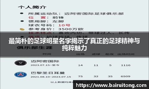 最简朴的足球明星名字揭示了真正的足球精神与纯粹魅力